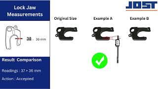 Jost Fifth Wheel JSK38C Maintenance