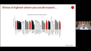 WA, SA & NT - NAB Property Market Update and Economic Outlook Webinar V2