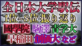 【二冠/初出場で初シード】全日本大学駅伝2024 上位結果振り返り【1位～8位】