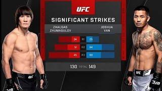 Joshua Van vs Zhalgas Zhumagulov