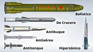 ¿Cuál es la Diferencia entre Misiles Hipersónicos, Balísticos, Crucero, Antivehículo y Antisatélite?