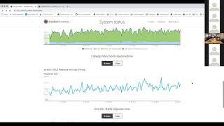 System Status Dashboard Demo