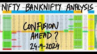 Nifty Prediction For Tomorrow 24th Sep | Bank Nifty Tomorrow Prediction | Tomorrow Market Prediction