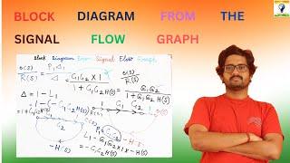 Block Diagram from the  Signal Flow Graph