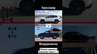 Сравнение работы полного привода Toyota RAV4 и Toyota Fortuner #shorts