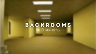 Backrooms за 3 минуты | [ Базовая информация ]