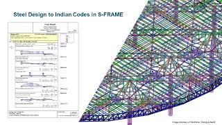 How to perform steel design using IS 800 Standards in S-FRAME