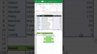 SUMIF function in Excel 