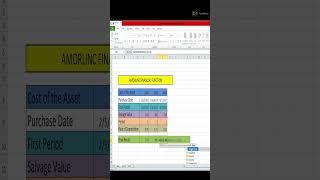 How to Used AMORDEGRC FUNCTION | AMORDEGRC Formula in ms Excel  | Design By Minhaj |