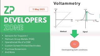 ZP Developers Zone  11 May 2023