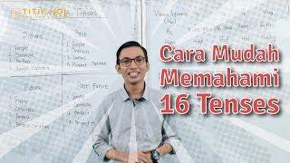 Belajar Bahasa Inggris - Cara Mudah Memahami 16 Tenses