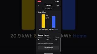 Tesla Powerwall in Backup and Off Grid mode during actual power outage.