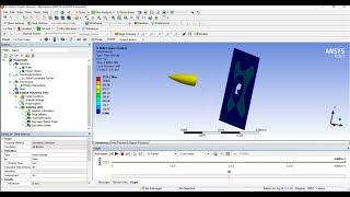 Bullet Impact Analysis | ANSYS Workbench Explicit Dynamics Tutorial