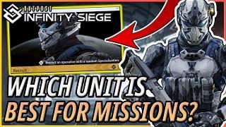 Breaking Down Each Unit in Outpost: Infinity Siege! But Which Is Best?