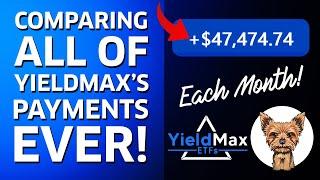 COMPARING YIELDMAX'S AUGUST SS PAYMENTS TO ALL PREVIOUS ONES!  ||  YIELDMAX DIVIDEND ETFS