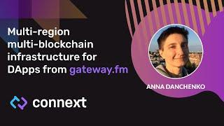 Dev Connect | Multi-region multi-blockchain infrastructure for DApps from gateway.fm | Gateway