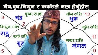 मेष,बृष,मिथुन र कर्कटले मात्र हेर्नुहोस् है २०८१ के कस्तो भाग्य र भबिष्य छ| #rashifal2081