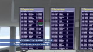 Philips Commercial LED Displays – OPS Display Solutions Overview | Full Compass