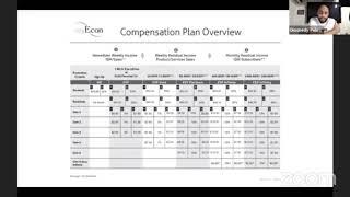 MyEcon New Compensation Plan 2019 - Richard Hairston