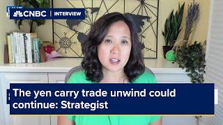 The yen carry trade unwind could continue: Strategist