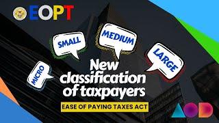 EOPT | Classification of Taxpayers #EOPT