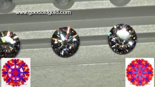 2ct D Flawless + How the GIA Cut Grading System Corellates with ASET Technology