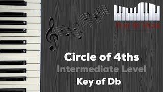 What is the "Circle 4ths"  (D Flat) | Playbyhear.com