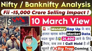 Monday market prediction | Monday market prediction nifty 50 | Monday share market prediction Mar 10