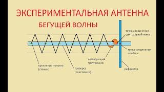 Экспериментальная антенна бегущей волны