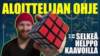 Miten ratkaista Rubikin kuutio?