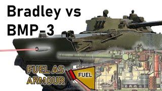 FUEL AS ARMOUR | Bradley vs BMP-3 | 25mm M791 APDS Armour Piercing Simulation