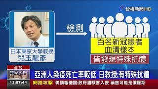 亞洲人染疫死亡率較低日教授:有特殊抗體