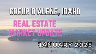 Coeur d'Alene Real Estate Market Update | January 2025