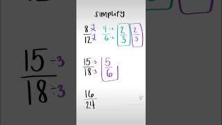 Simplifying Fractions | How to Simplify a Fraction to Simplest Form