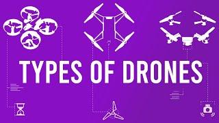 What is a drone? (types of drones explained) + Full Glossary list