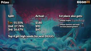 DGG Open #8 Finals - Duelyst.gg Tournament