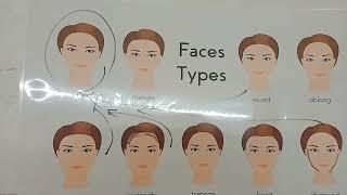 sheza technical and educational Institute beautician class