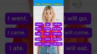 Past, Present, Future | Learn English Verbs Easily!