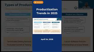 Productization Trends in B2B Services