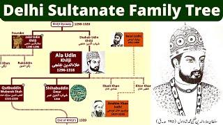 Family Tree of Delhi Sultanate | Did they capture whole India?