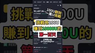 100U挑戰第100天 | 100 USDT Challenge Day 100