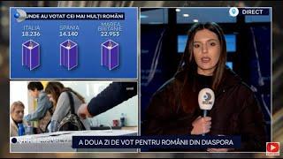 Stirile Kanal D - A doua zi de vot pentru romanii din diaspora | Editie de seara