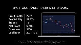 Day Trading Stock Ticker $TAL (TAL Education Group) NYSE | UltraAlgo