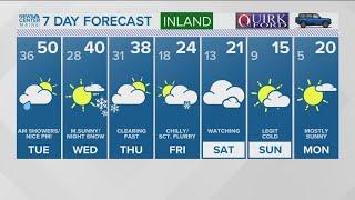 NEWS CENTER Maine Weather Video Forecast