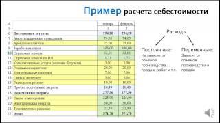 Вебинар Как составить бизнес план самостоятельно