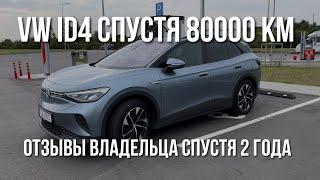 VW ID4. Честный Обзор спустя 2 года и 80000 км.