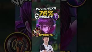 FwydChickn 76% Winrate Dyrroth S33 Build! Mobile Legends #mobilelegends #mlbb #gaming