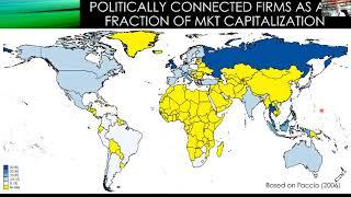 Politics and Finance