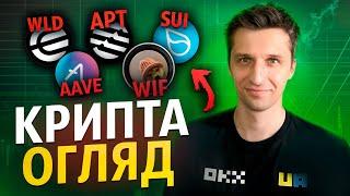 БІТКОЇН росте на 90000$  Криптовалюта WLD APT SUI AAVE WIF WBT прогноз!