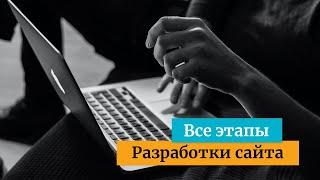 Создание сайта с нуля - все этапы разработки